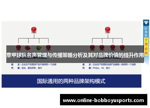 意甲球队名声管理与传播策略分析及其对品牌价值的提升作用