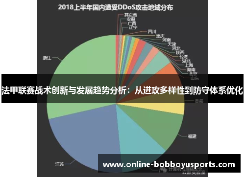 法甲联赛战术创新与发展趋势分析：从进攻多样性到防守体系优化