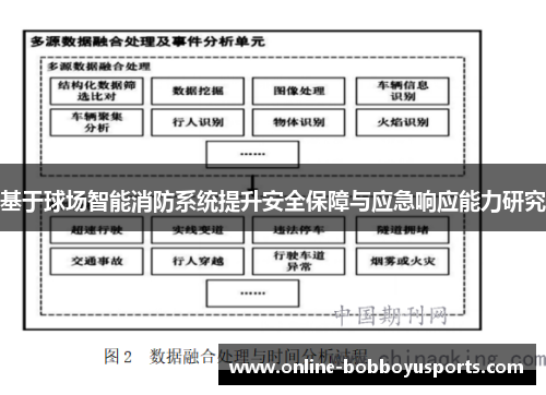 基于球场智能消防系统提升安全保障与应急响应能力研究