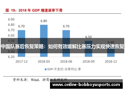 中国队赛后恢复策略：如何有效缓解比赛压力实现快速恢复