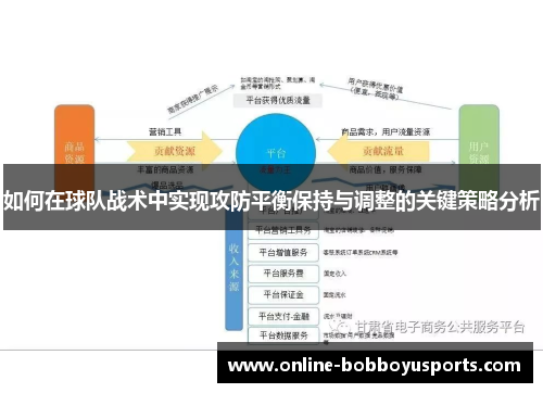 如何在球队战术中实现攻防平衡保持与调整的关键策略分析