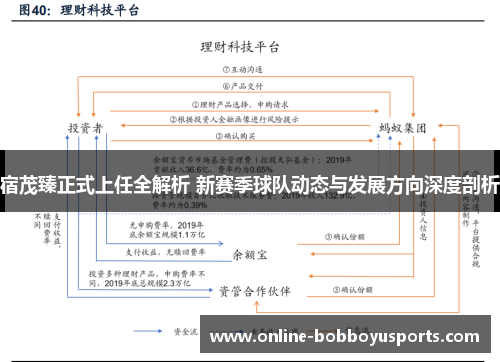 宿茂臻正式上任全解析 新赛季球队动态与发展方向深度剖析