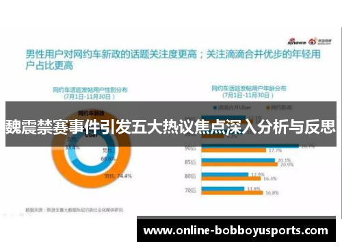 魏震禁赛事件引发五大热议焦点深入分析与反思