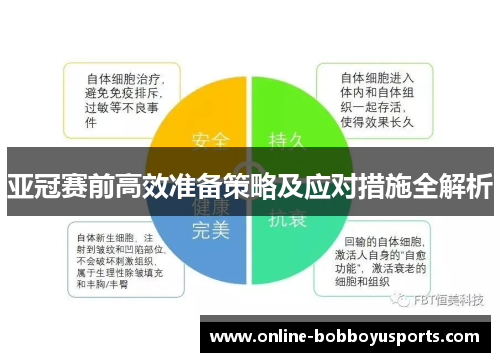 亚冠赛前高效准备策略及应对措施全解析