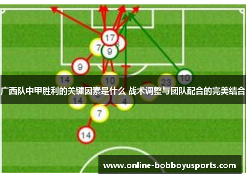 广西队中甲胜利的关键因素是什么 战术调整与团队配合的完美结合