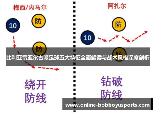 比利亚雷亚尔古派足球五大特征全面解读与战术风格深度剖析