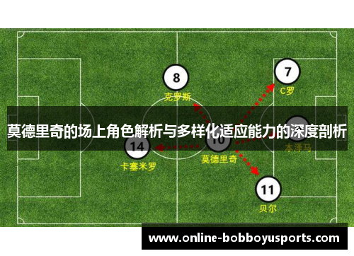 莫德里奇的场上角色解析与多样化适应能力的深度剖析