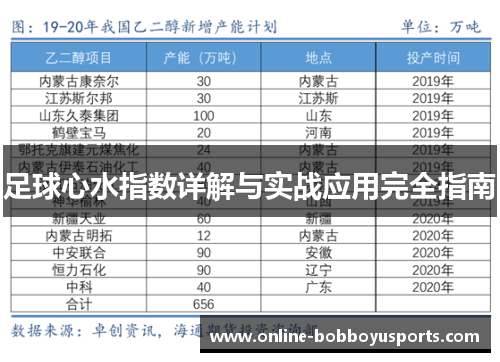 足球心水指数详解与实战应用完全指南