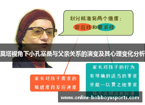 莫塔视角下小孔塞桑与父亲关系的演变及其心理变化分析