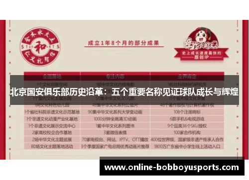 北京国安俱乐部历史沿革：五个重要名称见证球队成长与辉煌