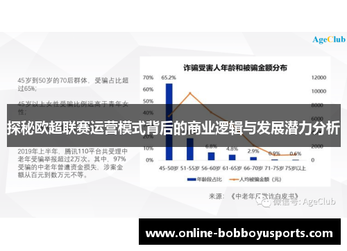 探秘欧超联赛运营模式背后的商业逻辑与发展潜力分析 探秘欧超联赛运营模式背后的商业逻辑与发展潜力分析